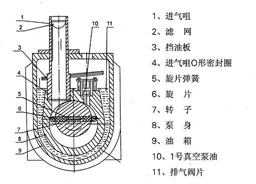 2XZ��Ƭ��ձýY(ji��)��(g��u)�D1