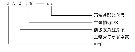 JZJX羅茨旋片真空泵機(jī)組型號(hào)說(shuō)明