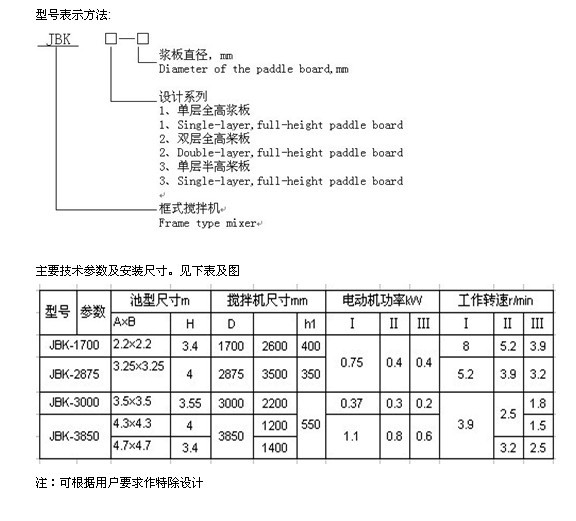 JBK型框式攪拌機(jī)型號(hào)說(shuō)明尺寸圖